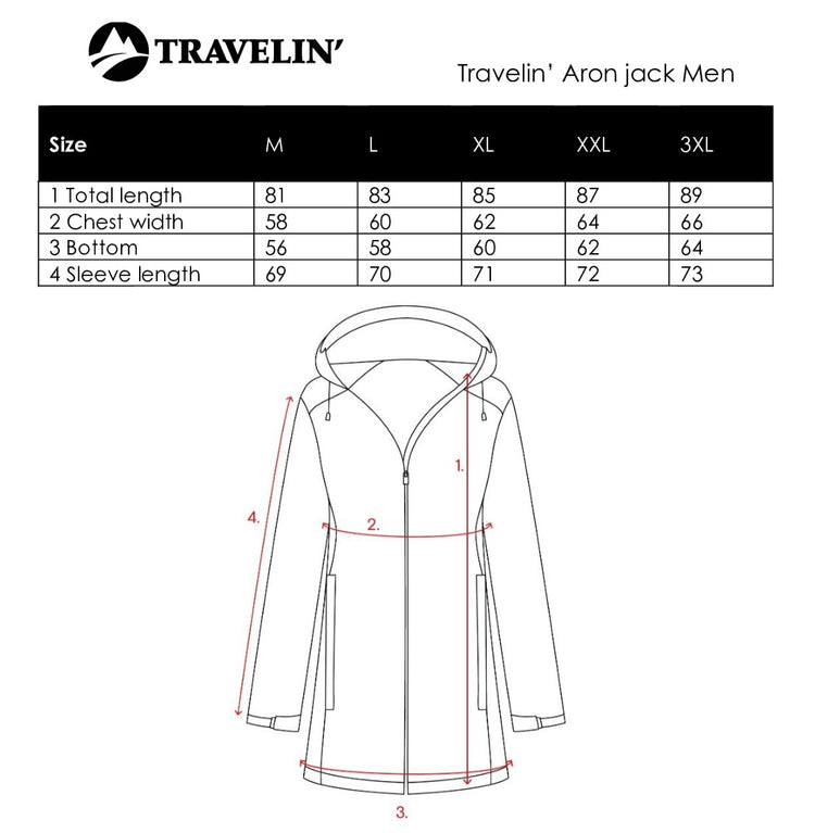 Aron Men - Hardshell jacket - Waterproof - Navy SC