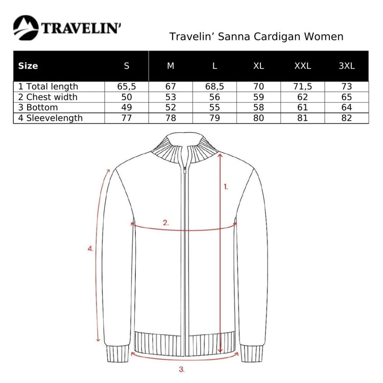 Sanna Women - Outdoor cardigan - Sweater - Green SC