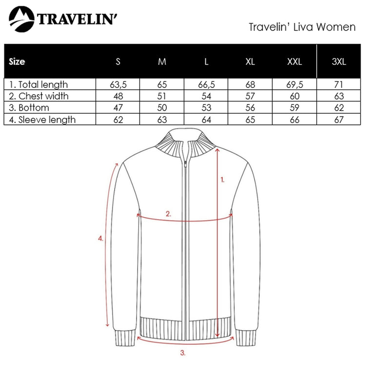 Liva Women - Outdoor cardigan - Light blue SC