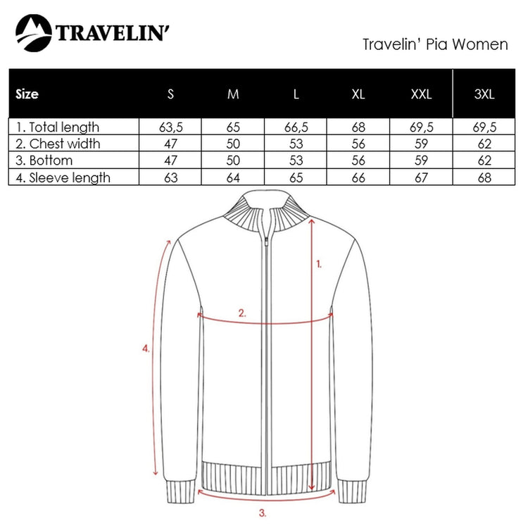 Pia Women - Outdoor cardigan - Light blue SC