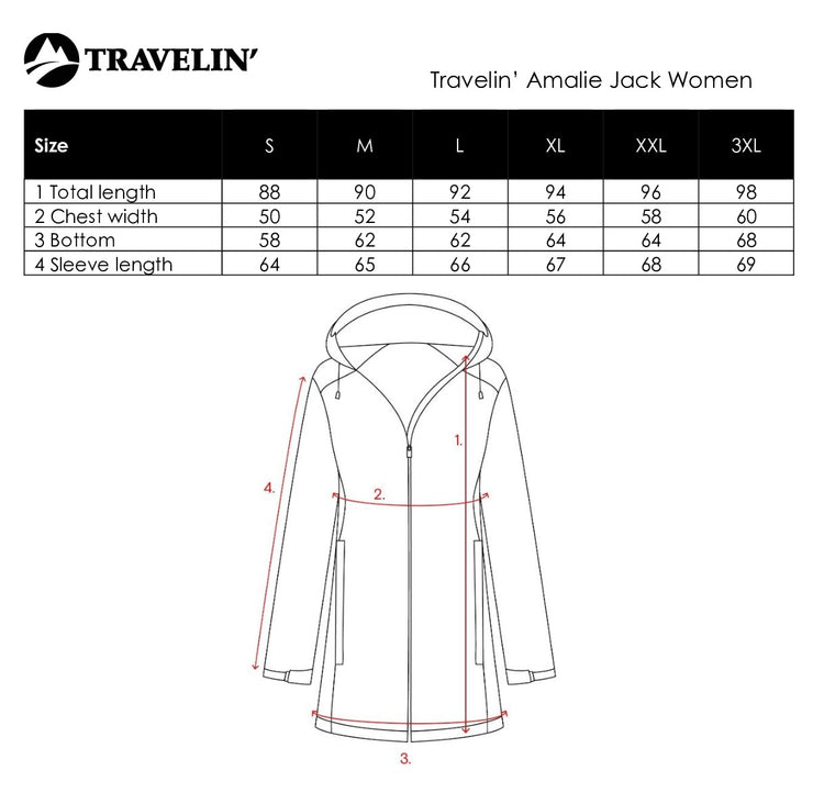 Amalie Women - Hardshell jacket - Waterproof - Green SC