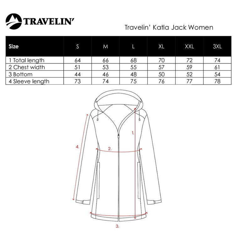 Katla Women - Hardshell jacket - Waterproof - Light blue SC