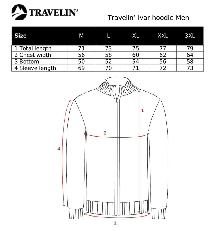 Ivar - Hoodie - Men - Dark green SC