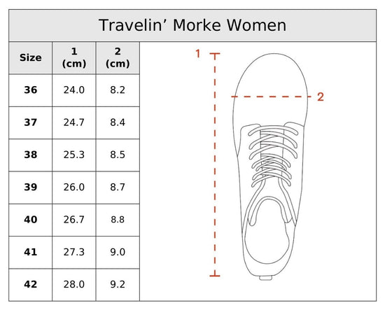Morke - Hiking boots - Women - Black SC