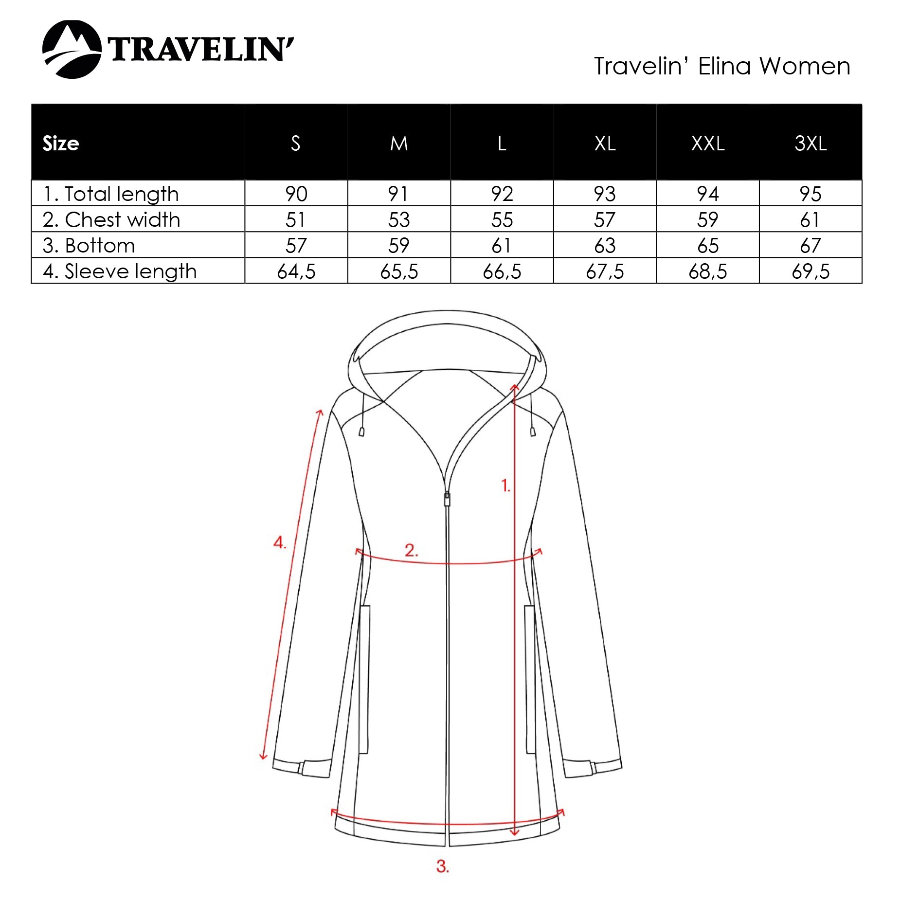 Elina Women - Softshell jacket - Padded - Dark green SC