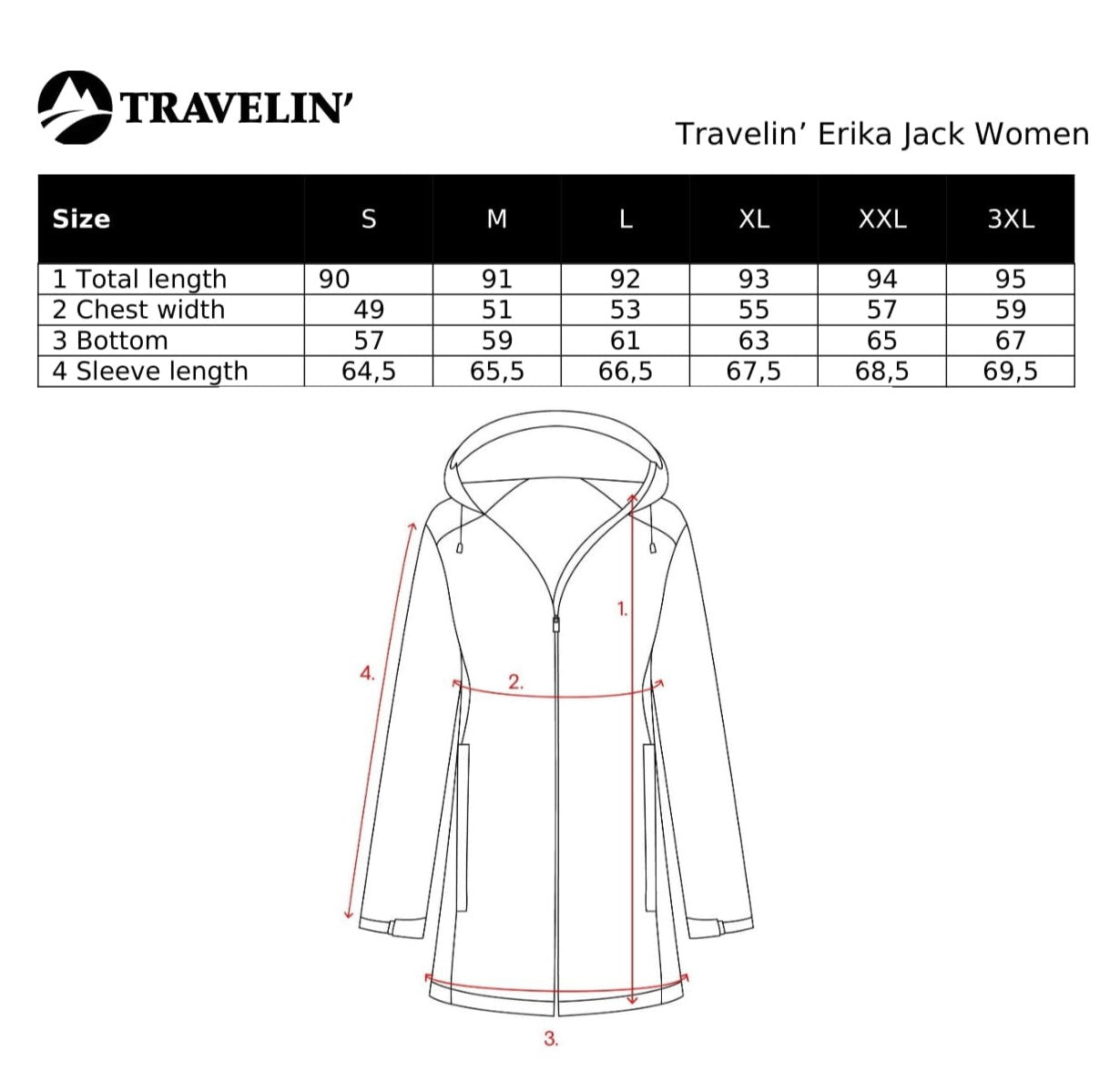Erika - Waterproof softshell jacket - Women - Light blue SC