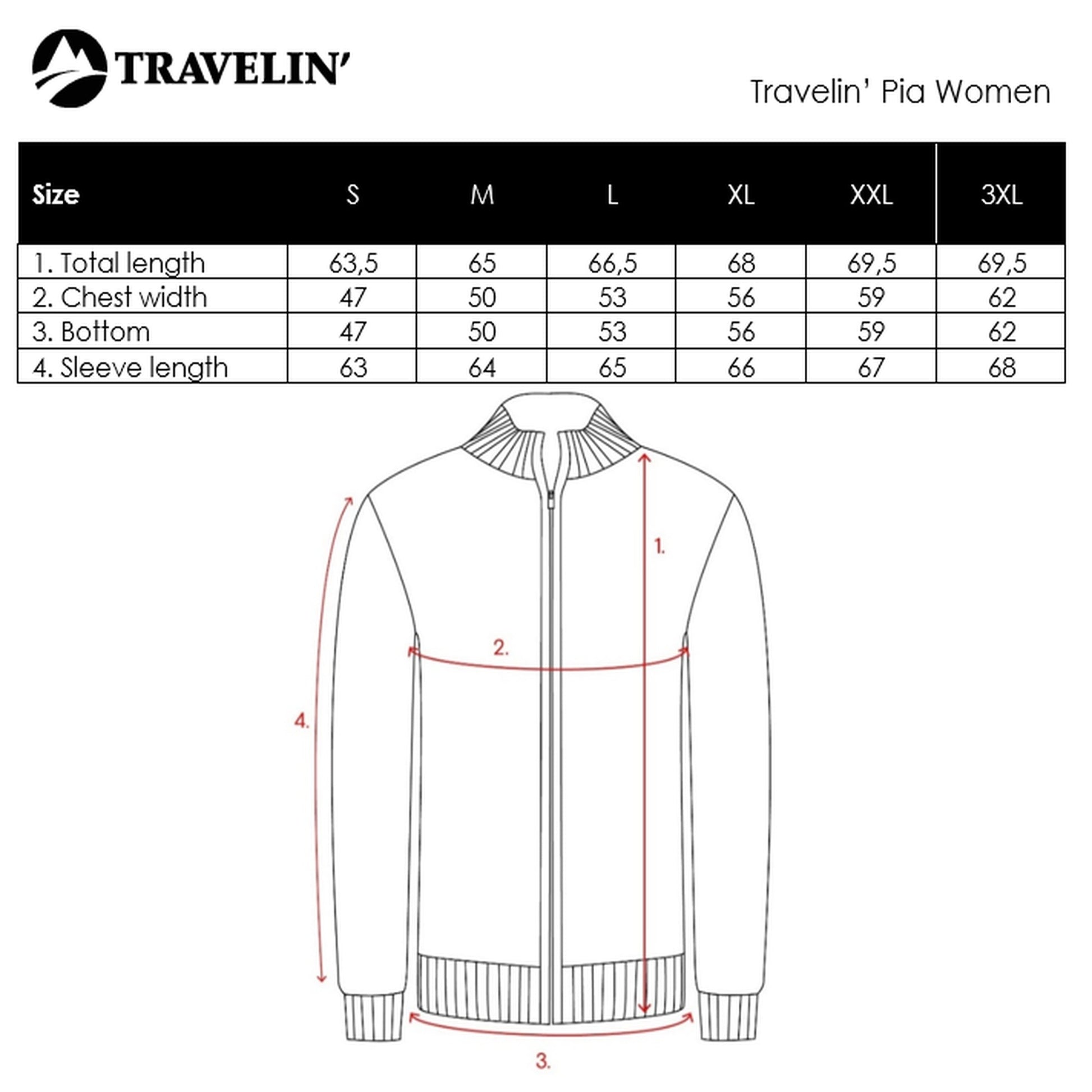 Pia Women - Outdoor cardigan - Light blue SC