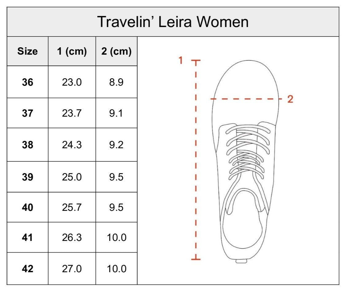 Leira Women - Hiking sandals - Black SC