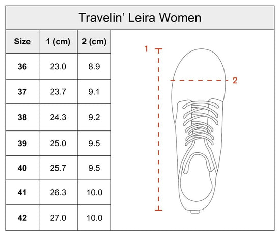 Leira Women - Hiking sandals - Black SC