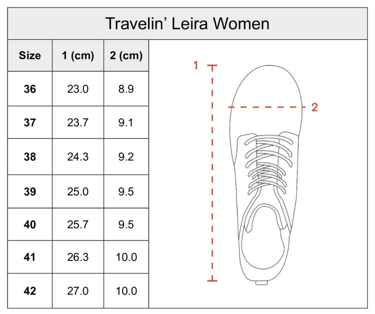 Leira Women - Hiking sandals - Black SC