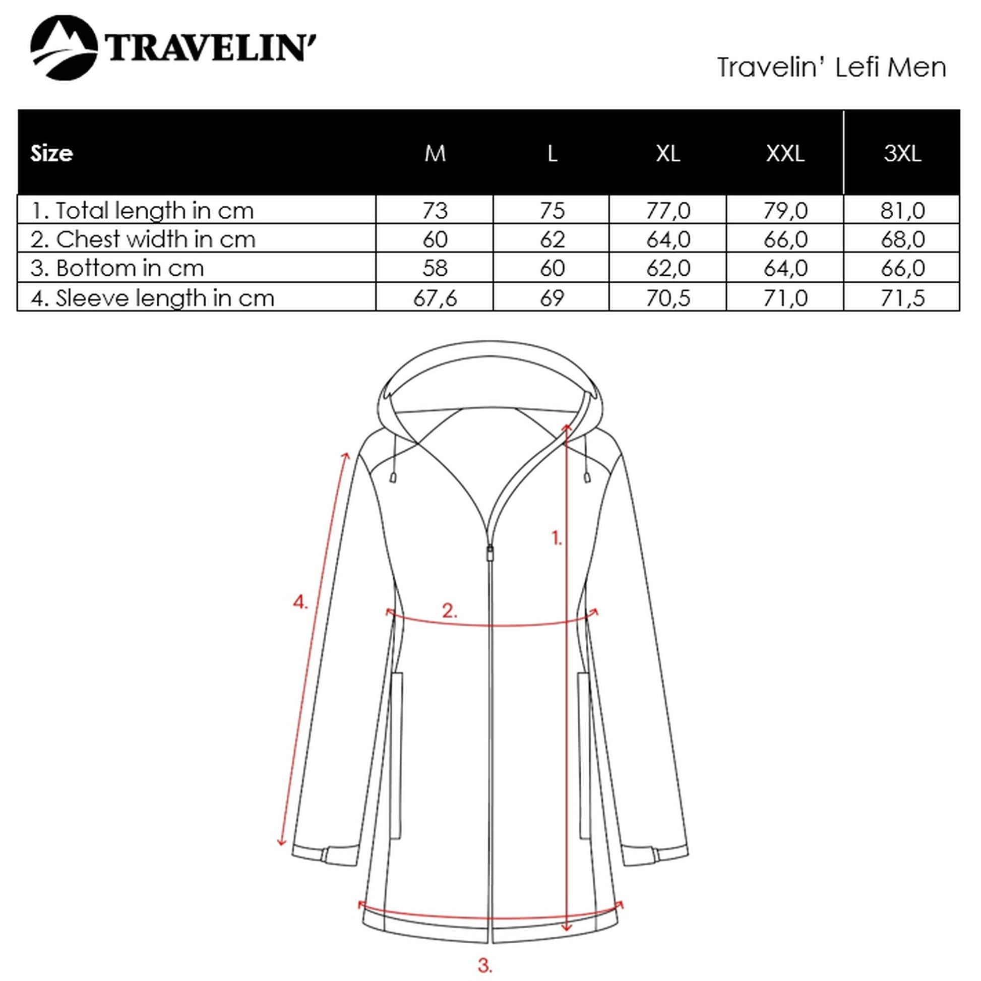 Lefi Men - Hardshell jacket - Waterproof - Navy SC