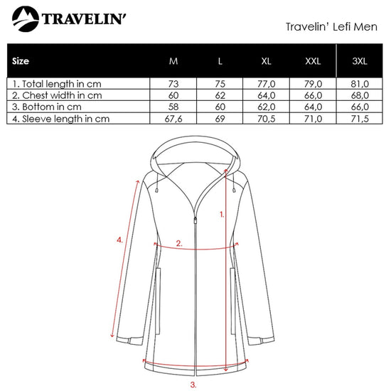 Lefi Men - Hardshell jacket - Waterproof - Navy SC