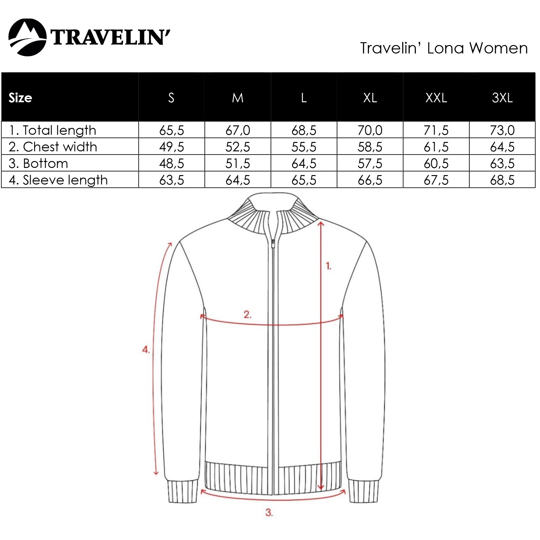 Lona Women - Hoodie - Sweat - Navy SC