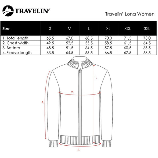 Lona Women - Hoodie - Sweat - Navy SC