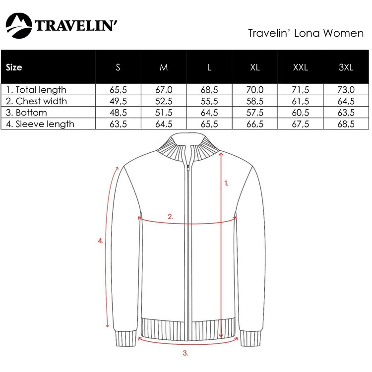 Lona Women - Hoodie - Sweat - Navy SC