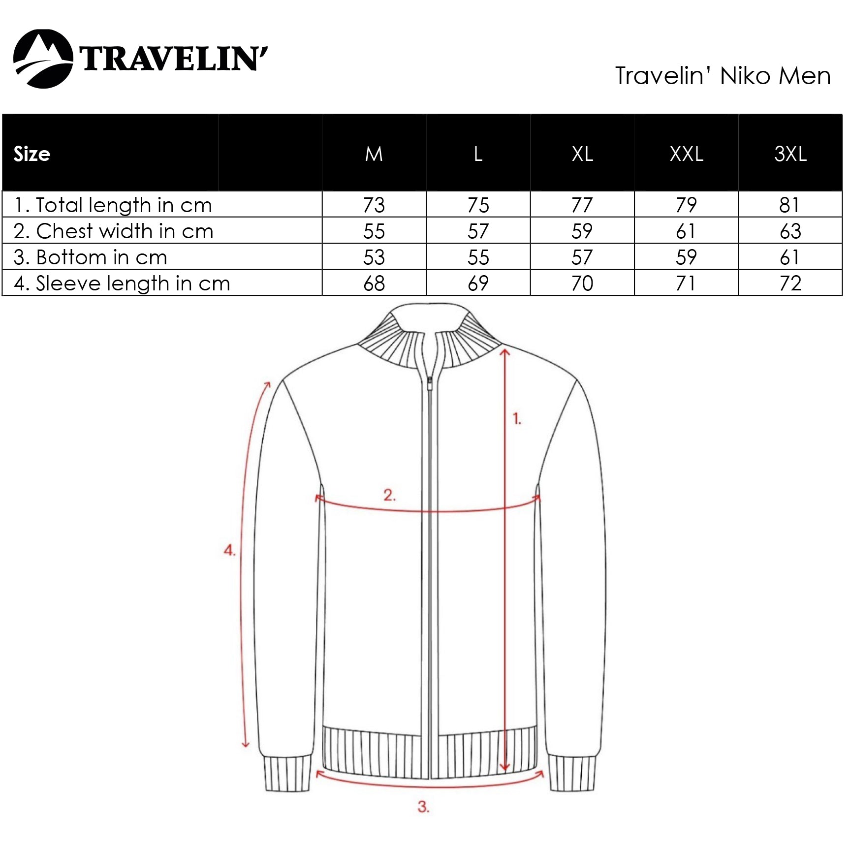 Niko Men - Outdoor overshirt - Navy SC