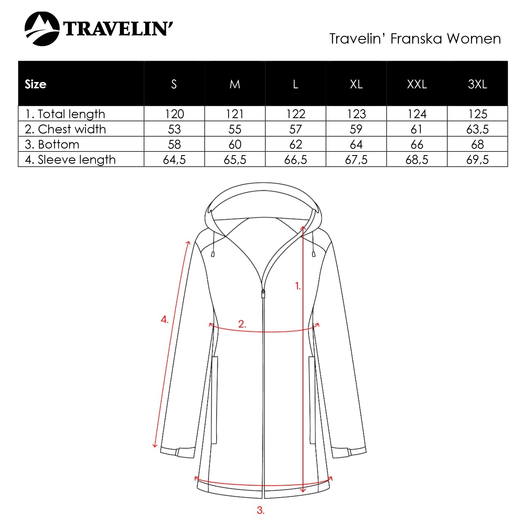 Franska Women - Puffer jacket - Water-resistant - Navy SC