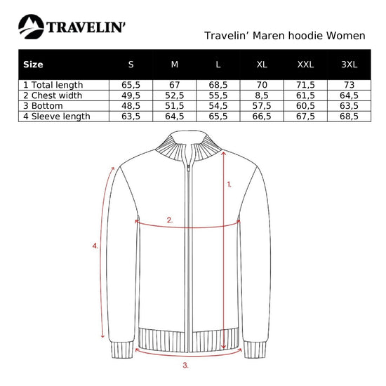 Maren - Hoodie - Lady - Navy SC