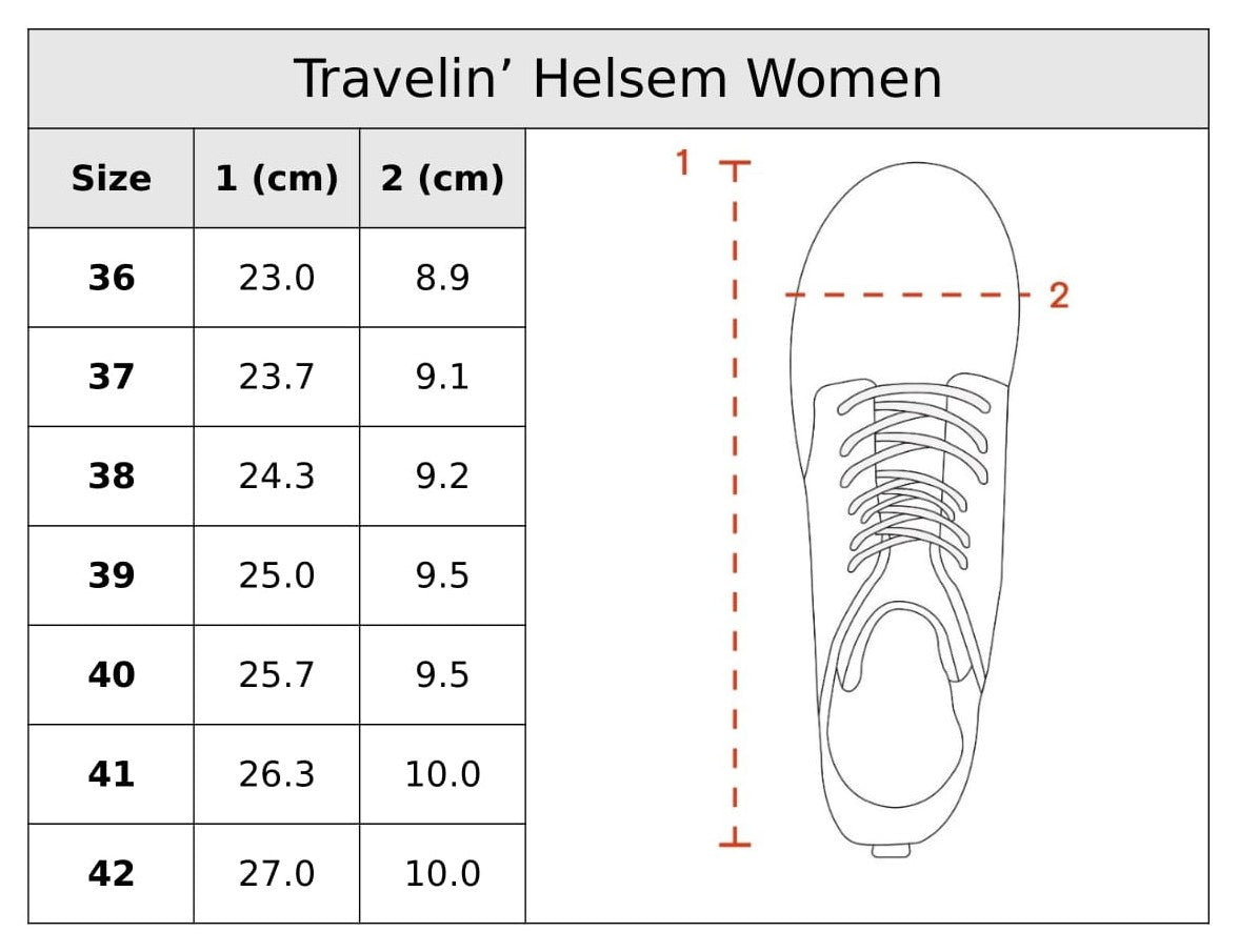 Helsem Women - Hiking sandals - Black SC
