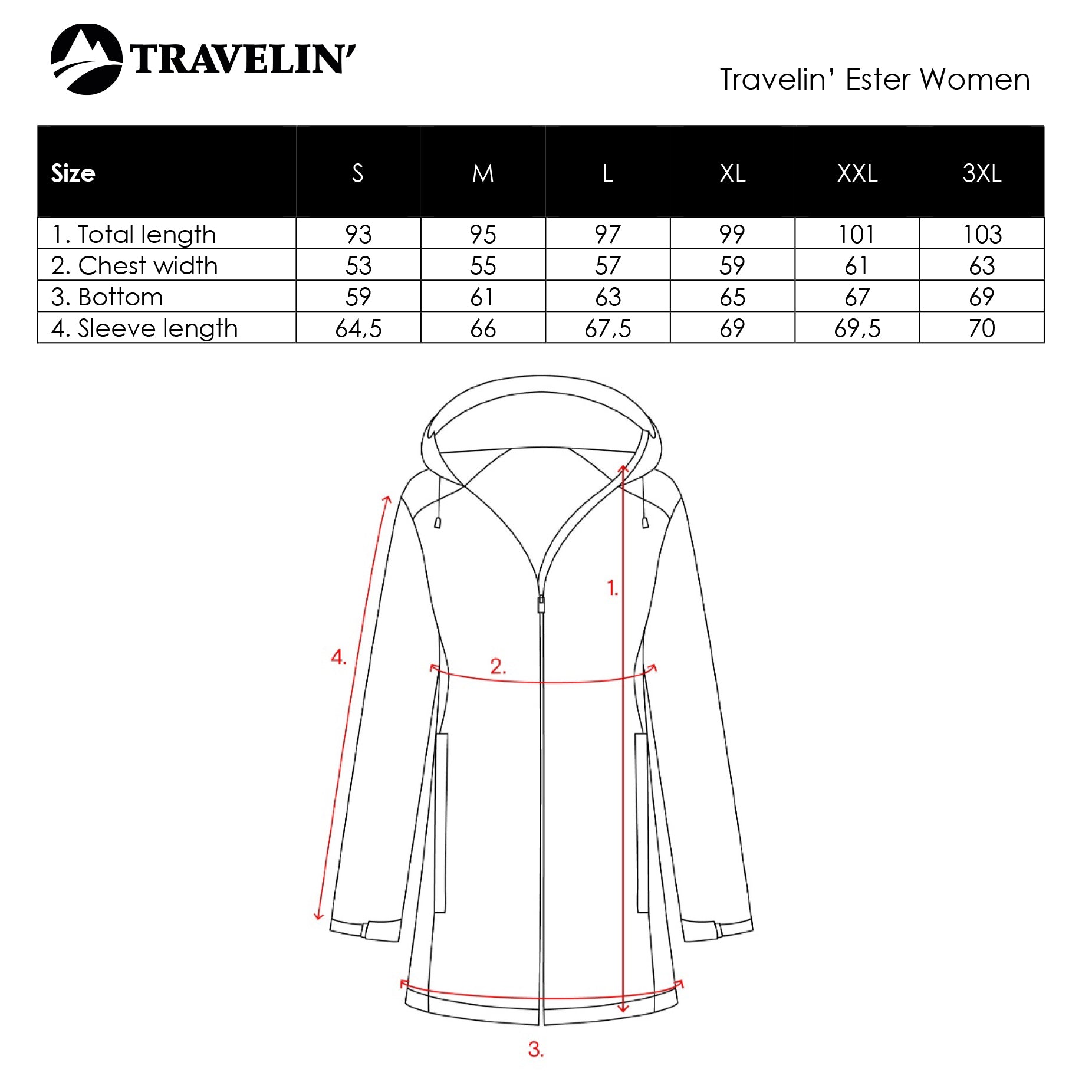 Ester Women - Parka - Waterproof - Navy SC